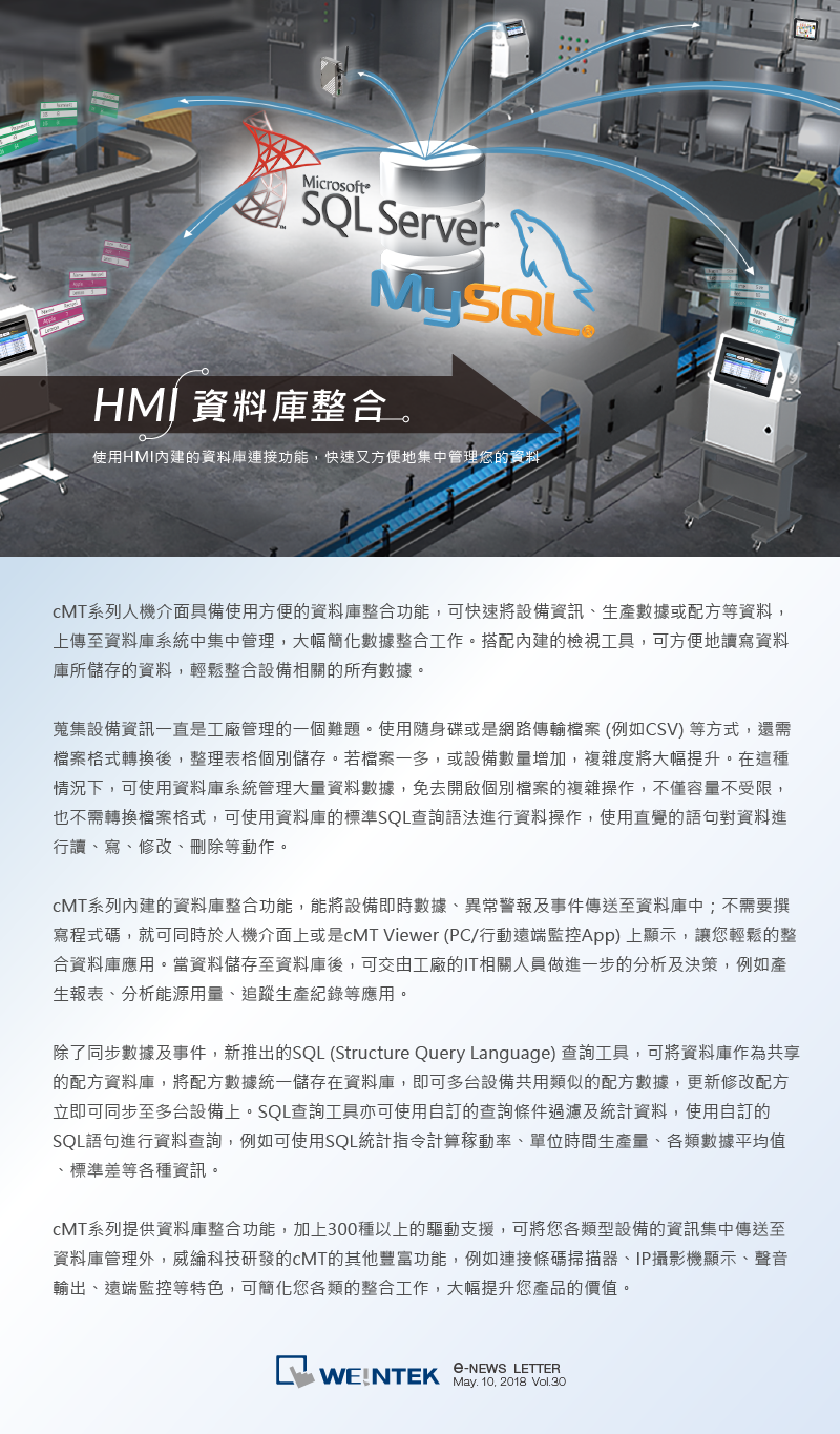 Welcome to Weintek.com