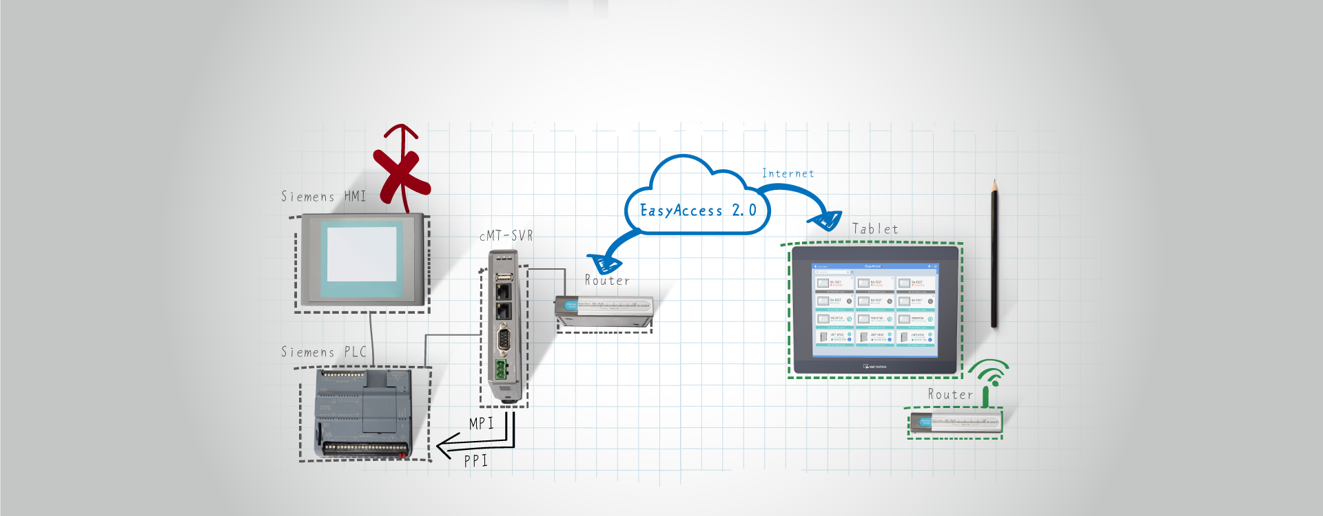 Welcome to Weintek.com