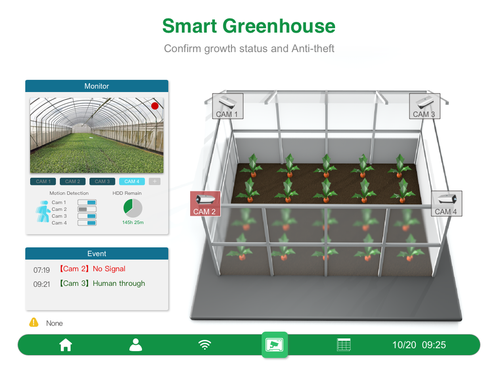 Smart Greenhouse