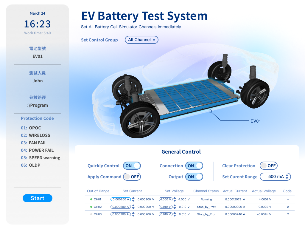 EV Battery Test System